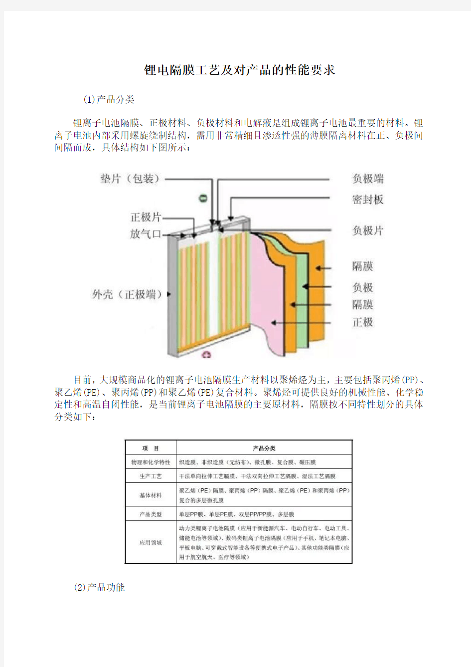 锂电隔膜工艺及对产品的性能要求