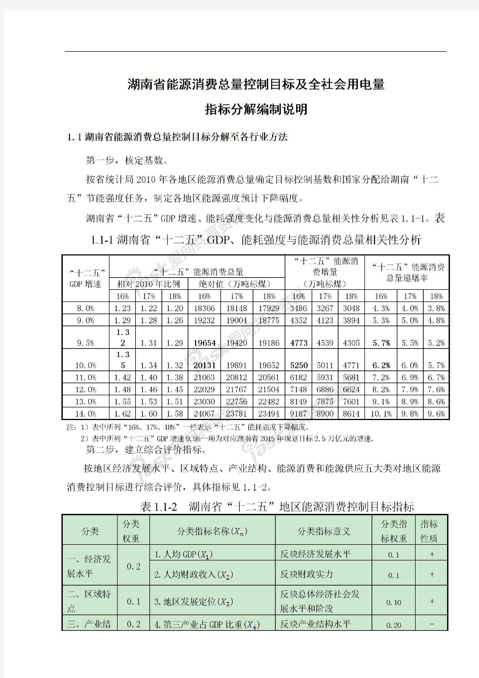 湖南省能源消费总量控制目标及全社会用电量指标分解编制说明