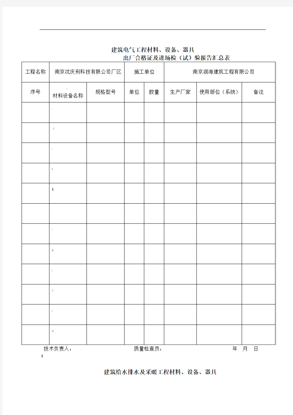 建筑电气工程材料、设备、器具出厂合格证及进场检(试)试验报告汇总表DQ2.2