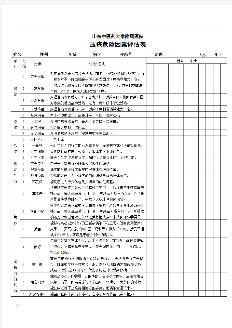 压疮危险评估表