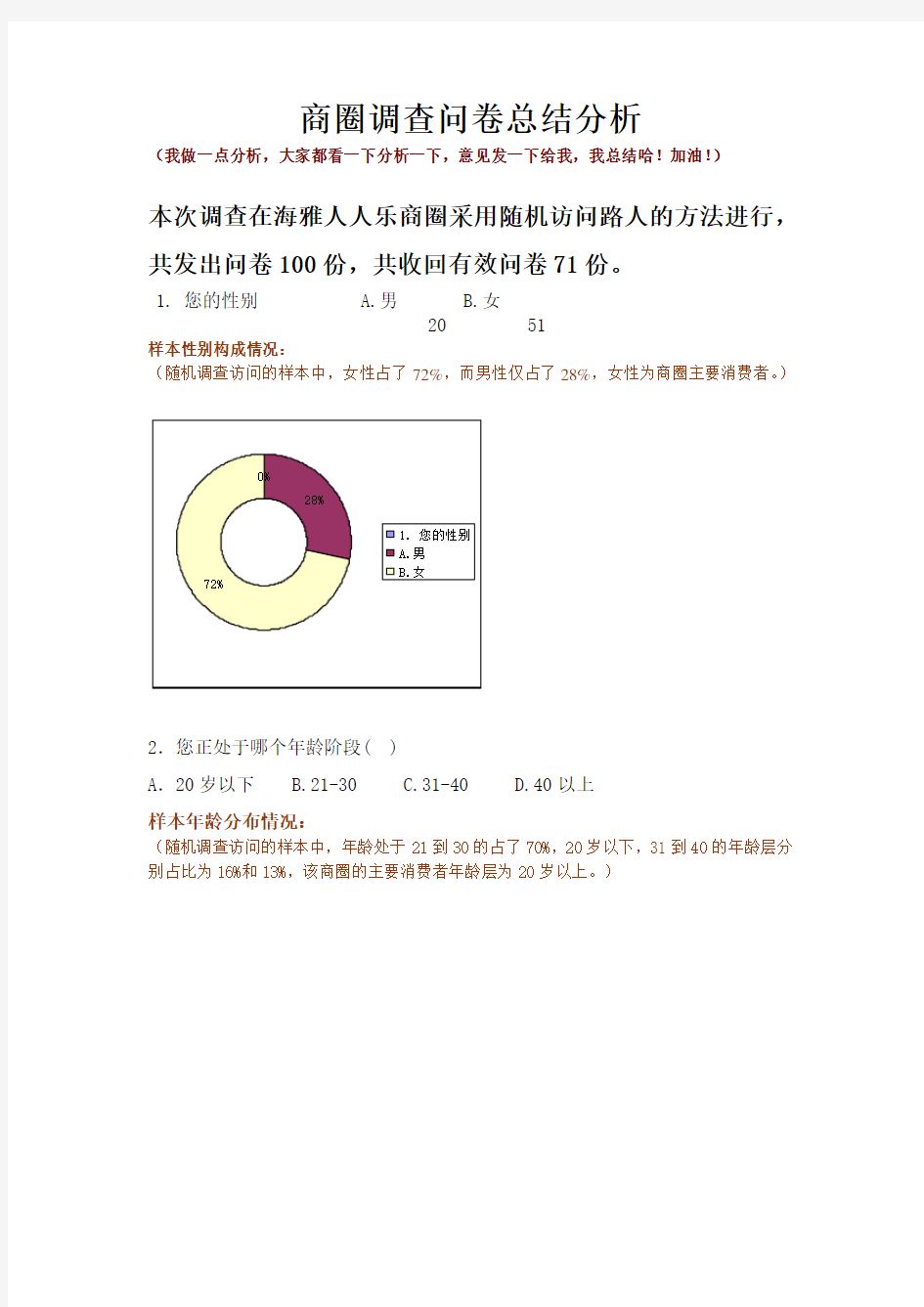 商圈调查问卷总结分析报告