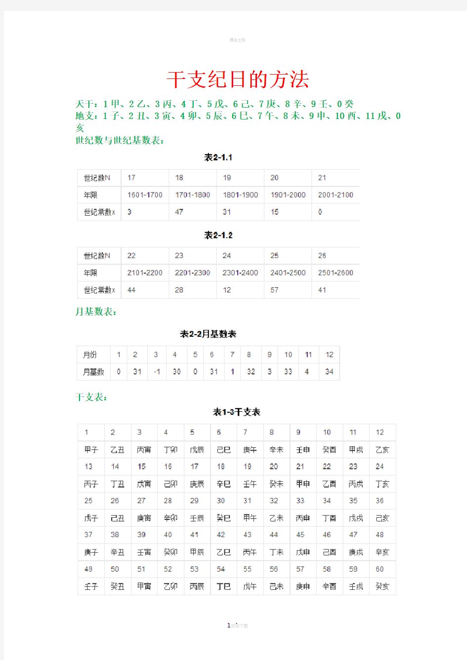 干支日计算公式