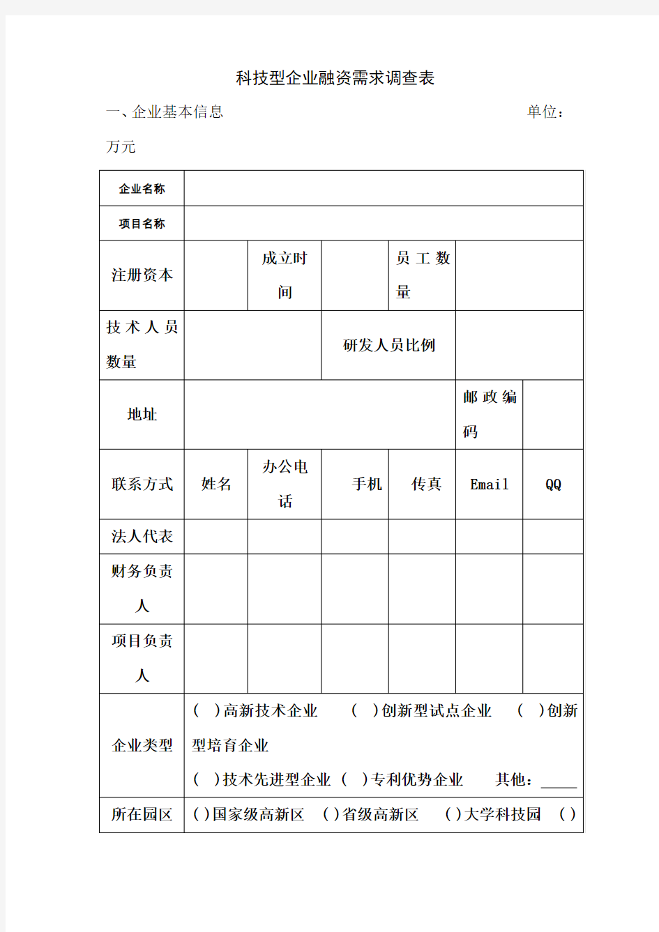 科技型企业融资需求调查表