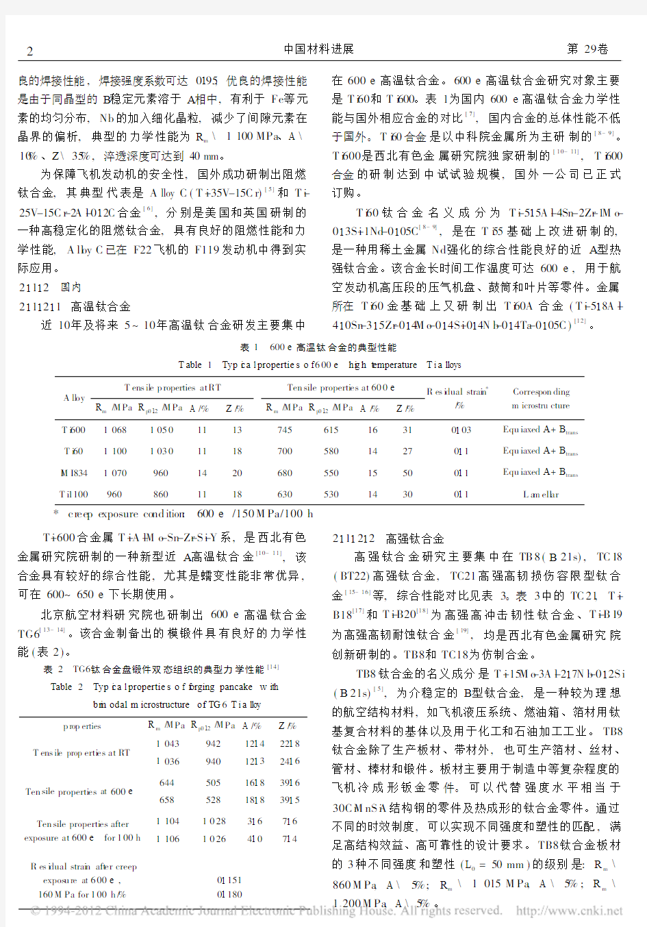 国内外钛合金研究的发展现状及趋势