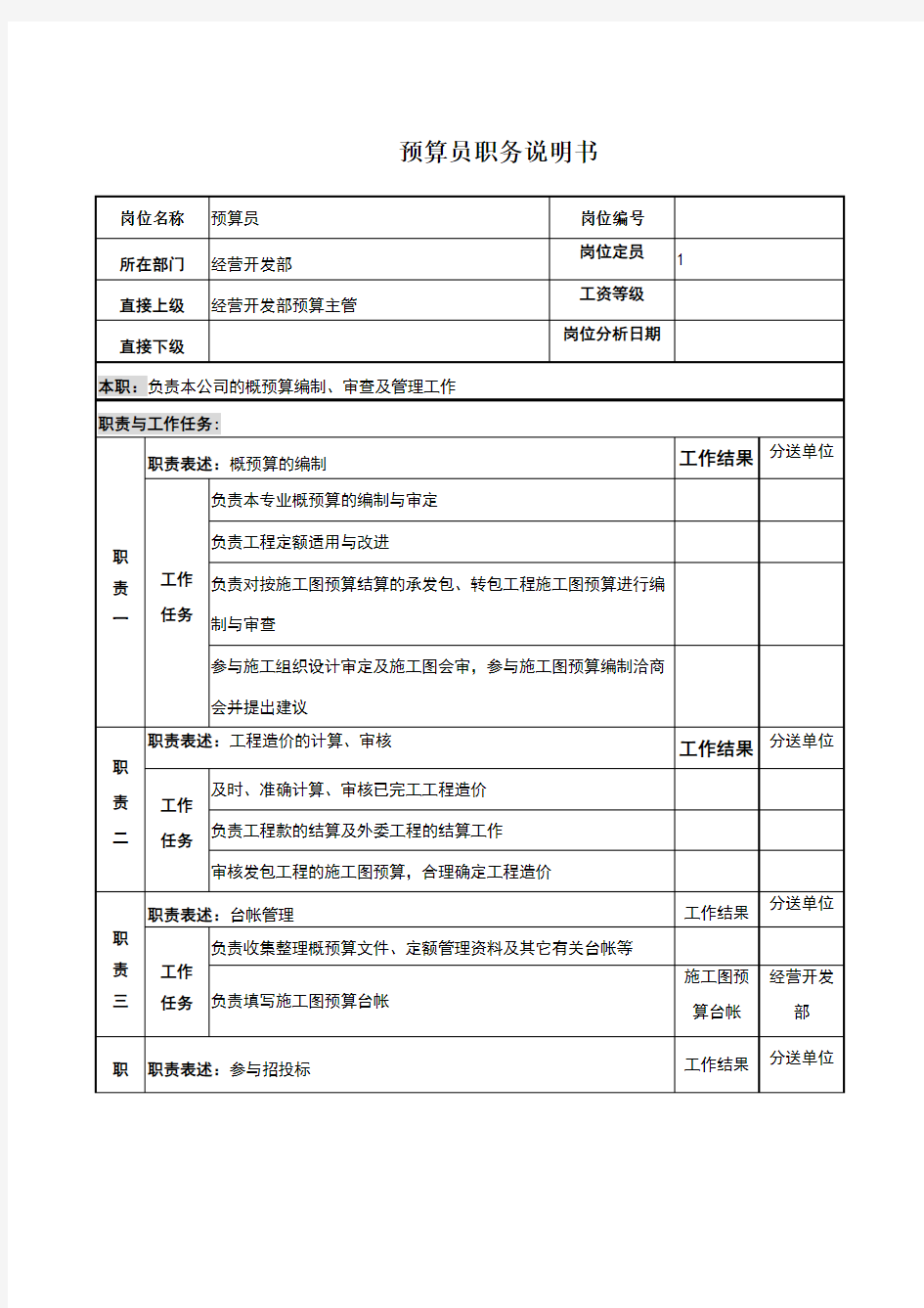 电力公司预算员岗位说明书