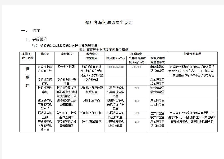 钢厂各车间通风除尘设计