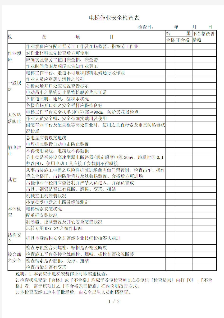 电梯安全检查表