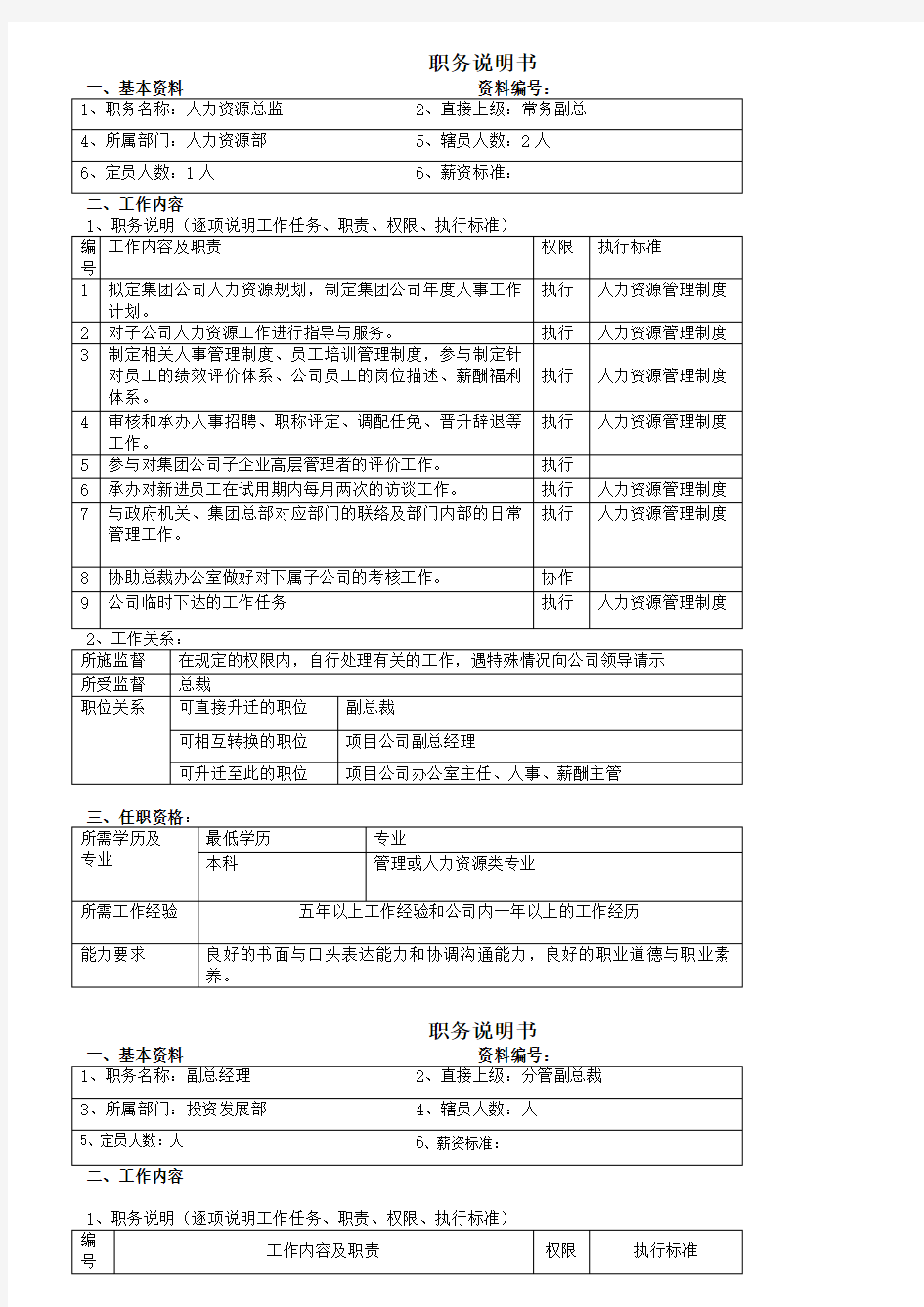 某地产公司岗位职责说明书