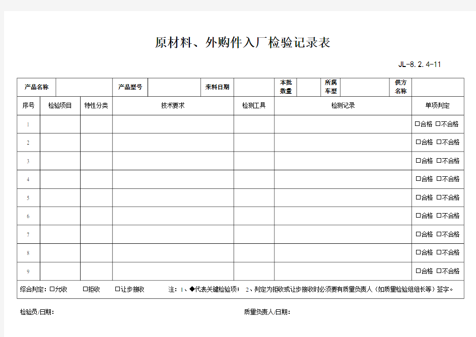 原材料外购件入厂检验记录表