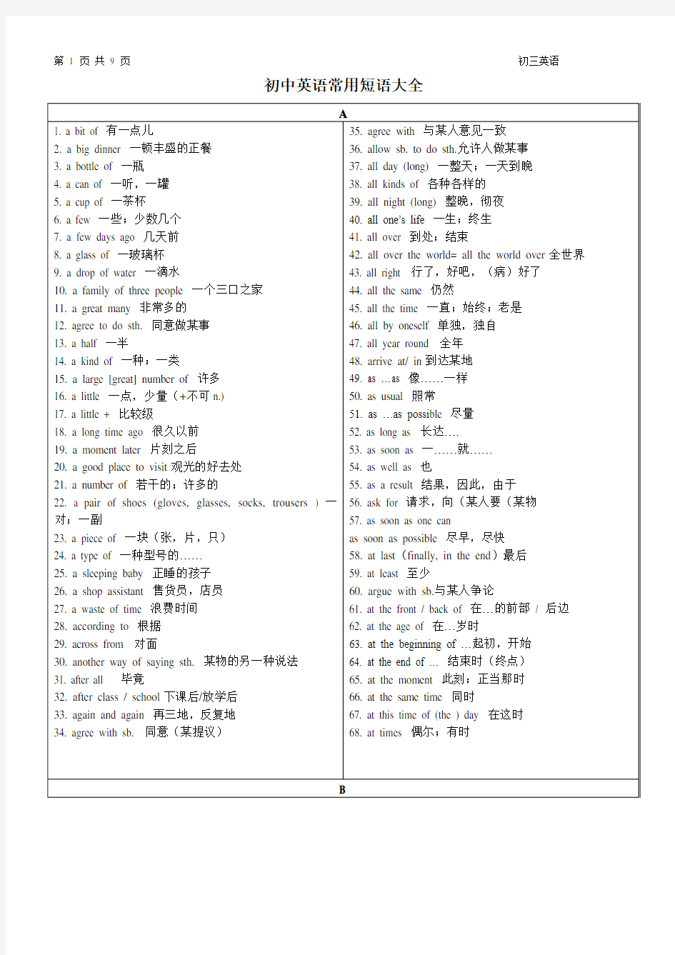 初中英语短语大全整理版本