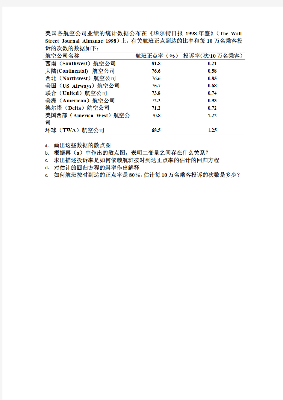 统计学原理-回归分析案例0204192330