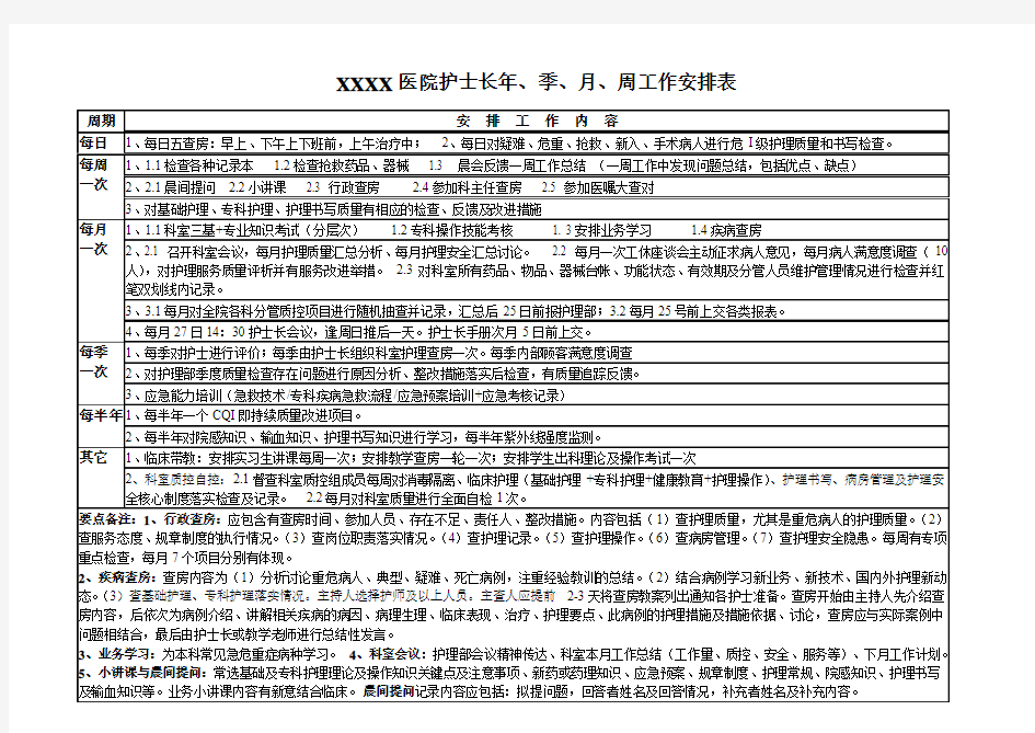 护士长年季月周工作安排表