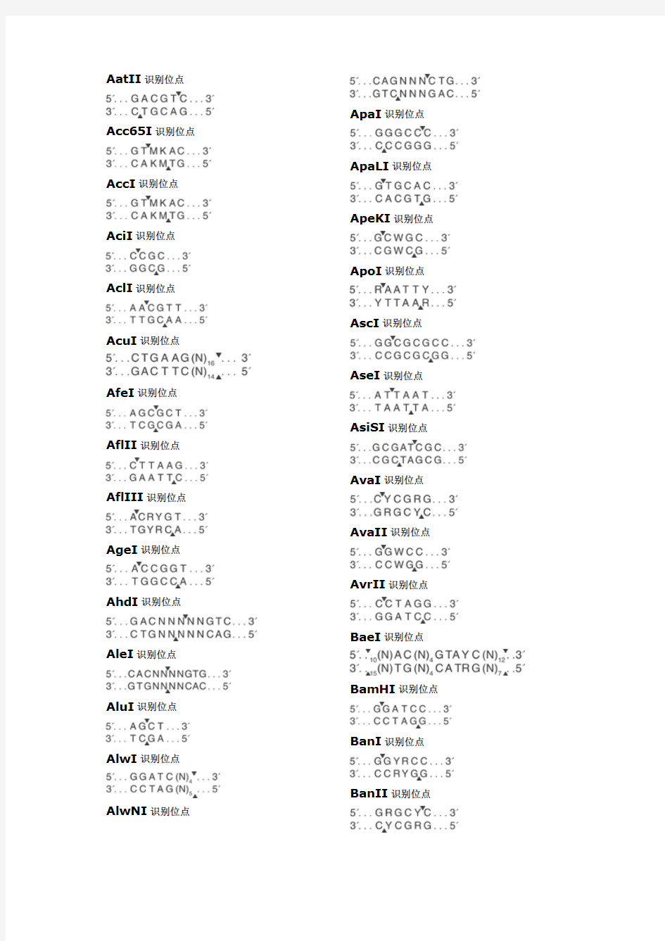 ((完整版))常用限制性内切酶酶切位点汇总,推荐文档