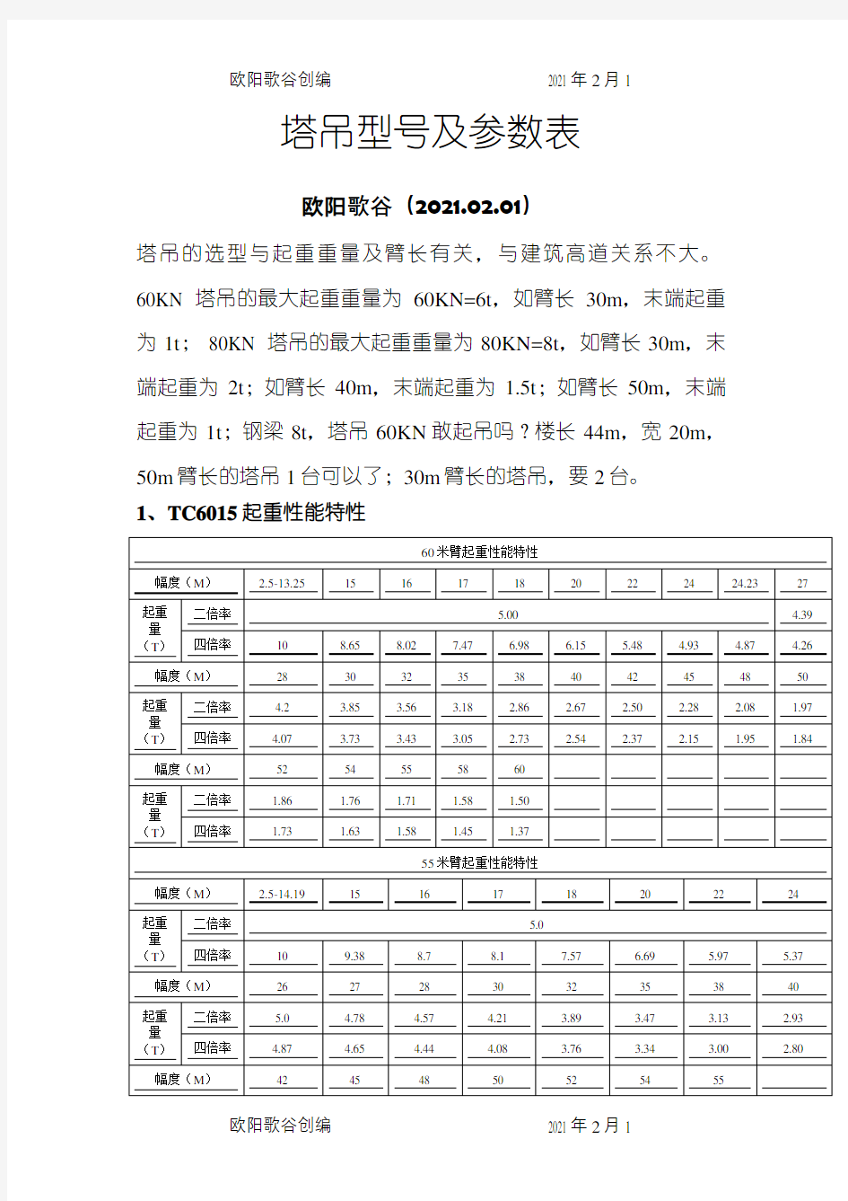 各类塔吊型号及主要参数表之欧阳歌谷创作