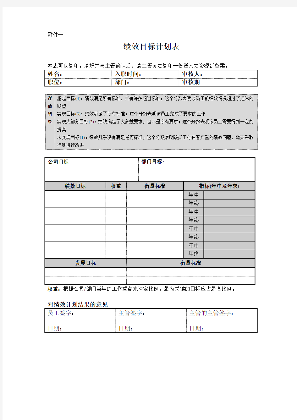 绩效目标计划表   