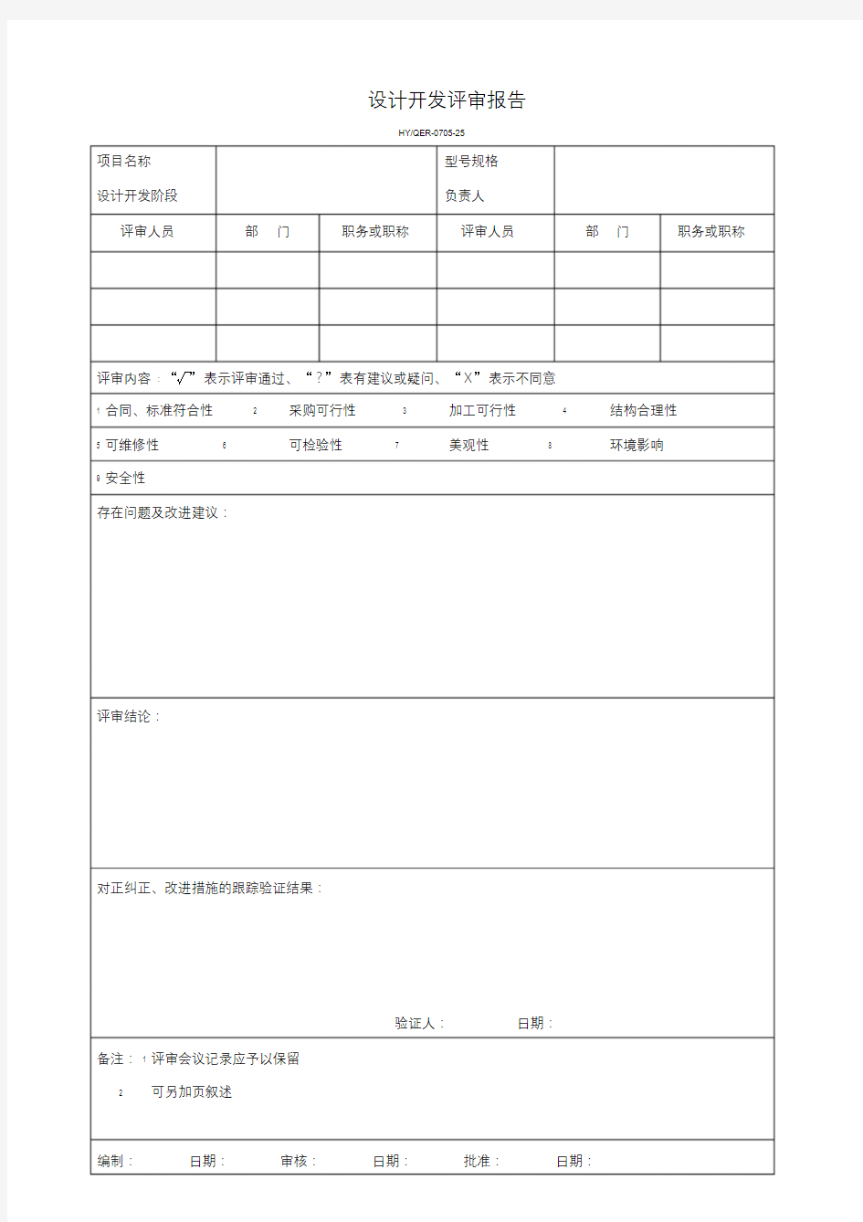 设计开发评审报告