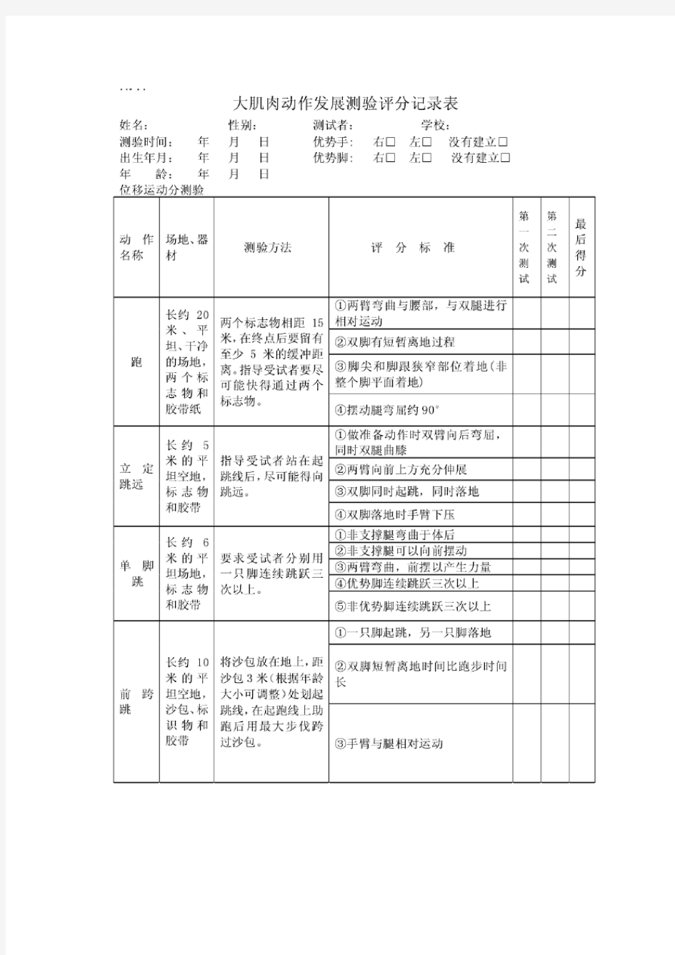 TGMD-针对自闭症儿童大肌肉动作发展测验评分记录表(Ulrich)电子教案