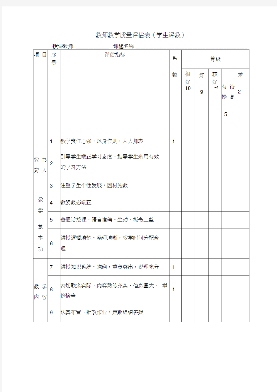 教学质量评估表