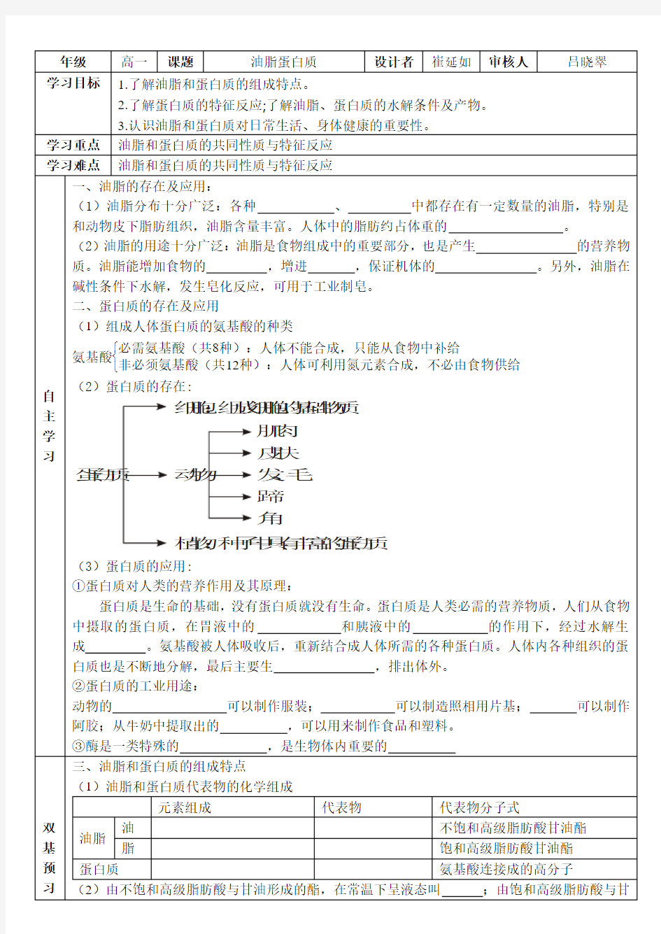 油脂蛋白质