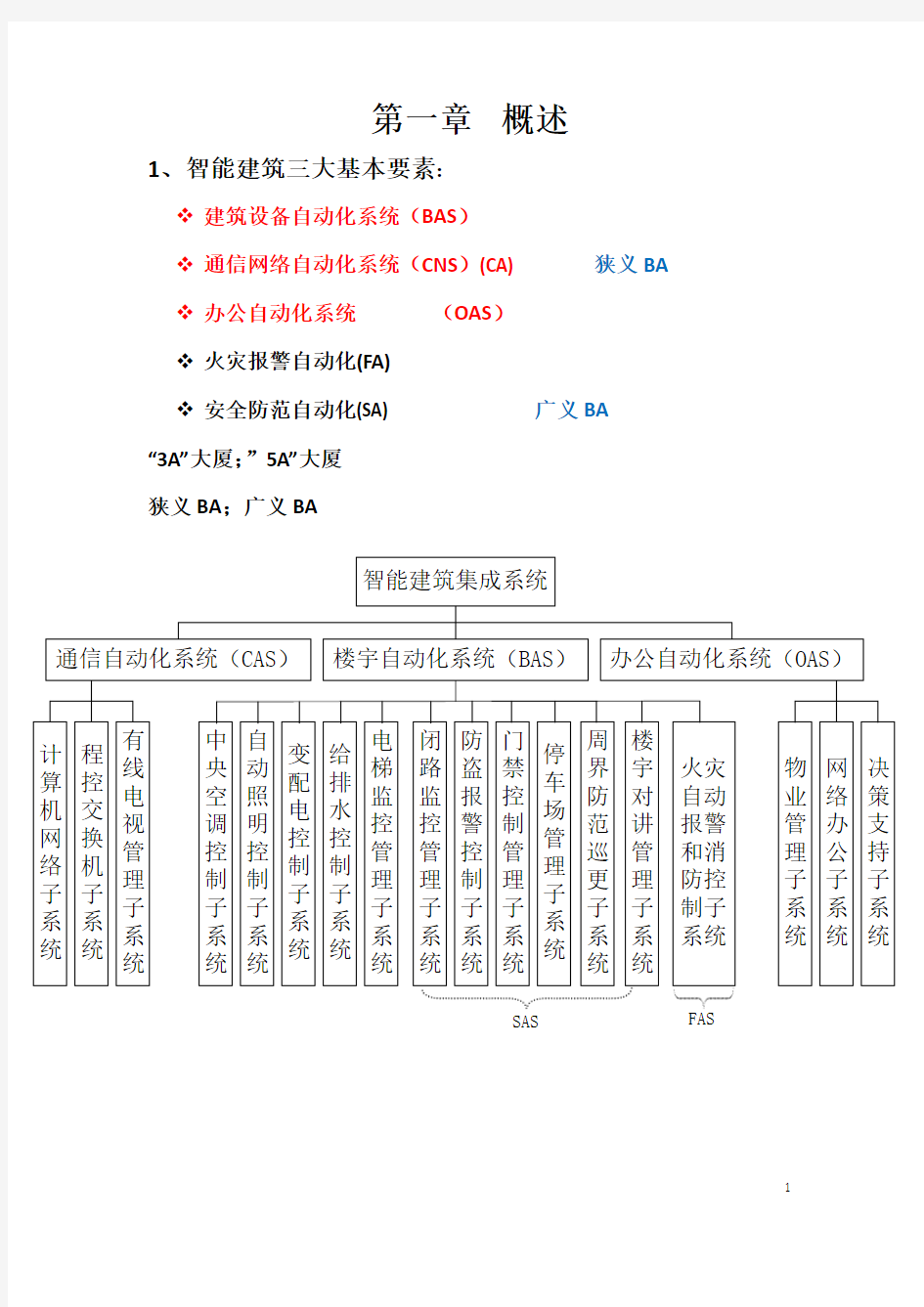 建筑设备自动化复习资料