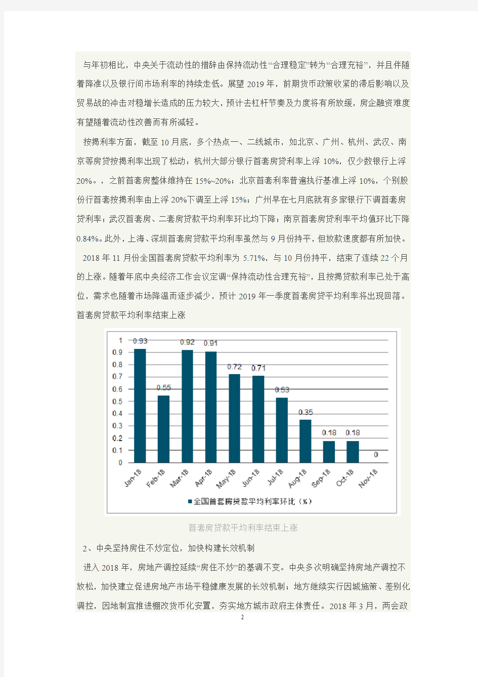 2019年中国房地产行业投资前景分析