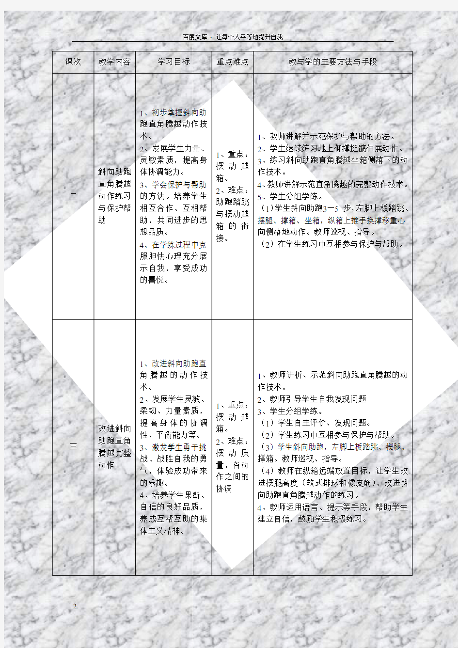 上海市七宝第二中学体育与健身