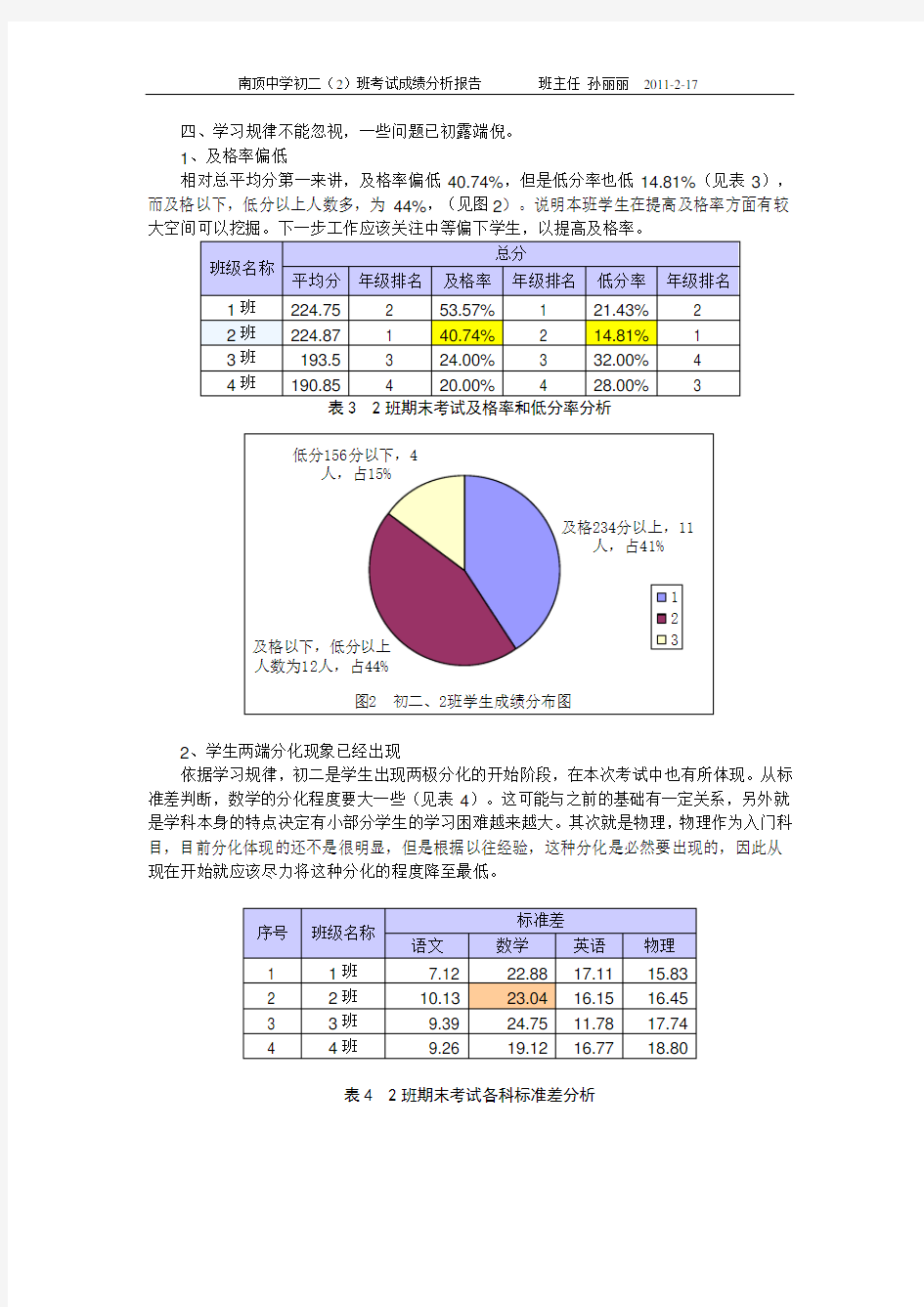 考试成绩分析报告.doc