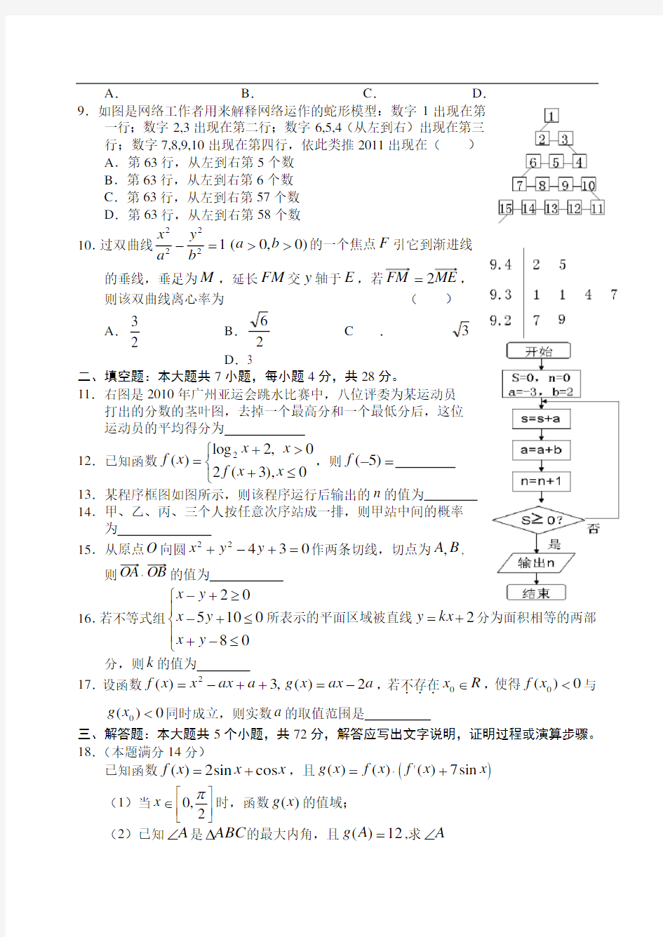 高三数学模拟试题(文科)及答案