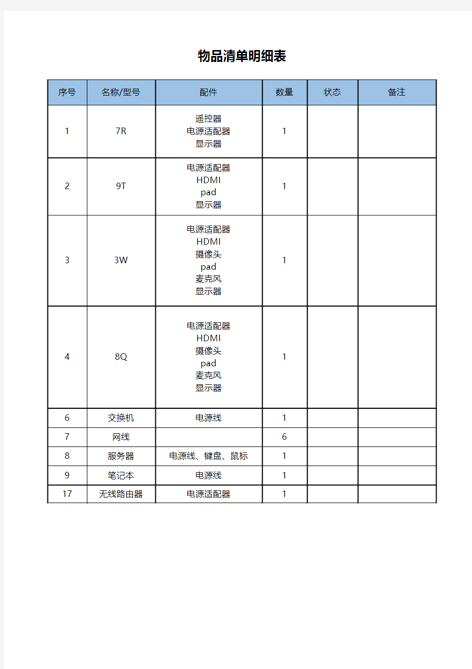 软件认证物品清单明细表