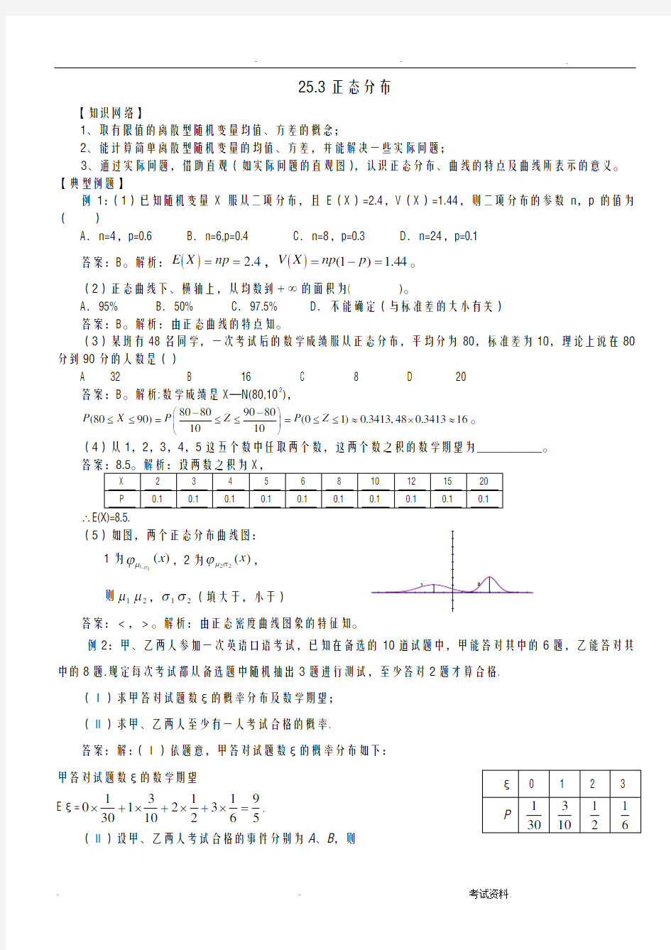 正态分布附其经典习题及答案