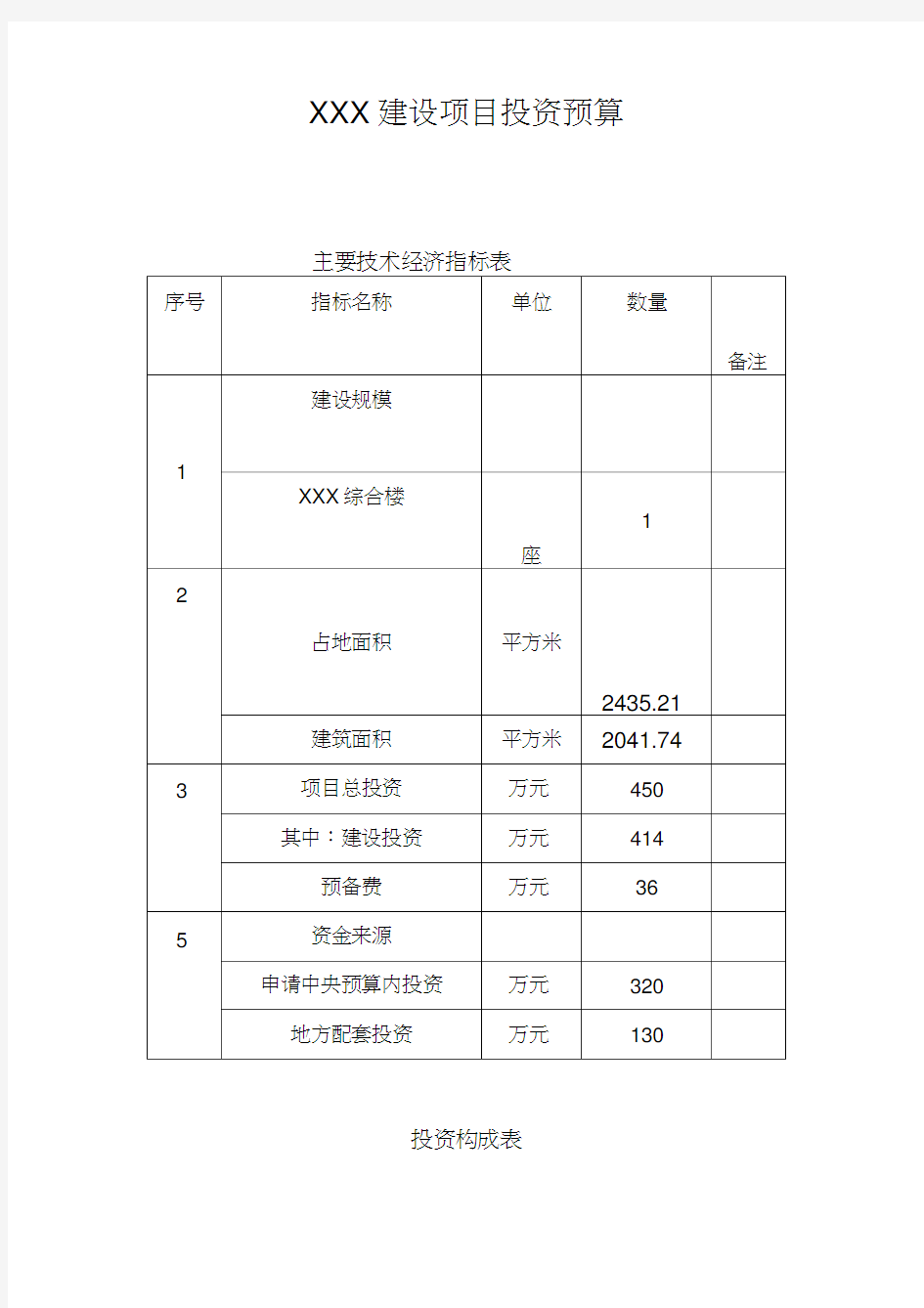 XXX建设项目投资估算表教学内容