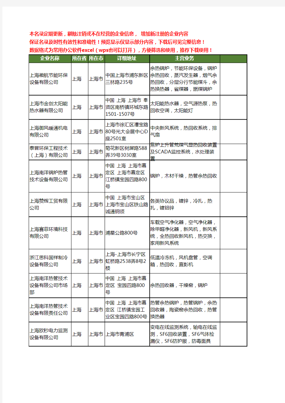 新版上海市热回收工商企业公司商家名录名单联系方式大全20家