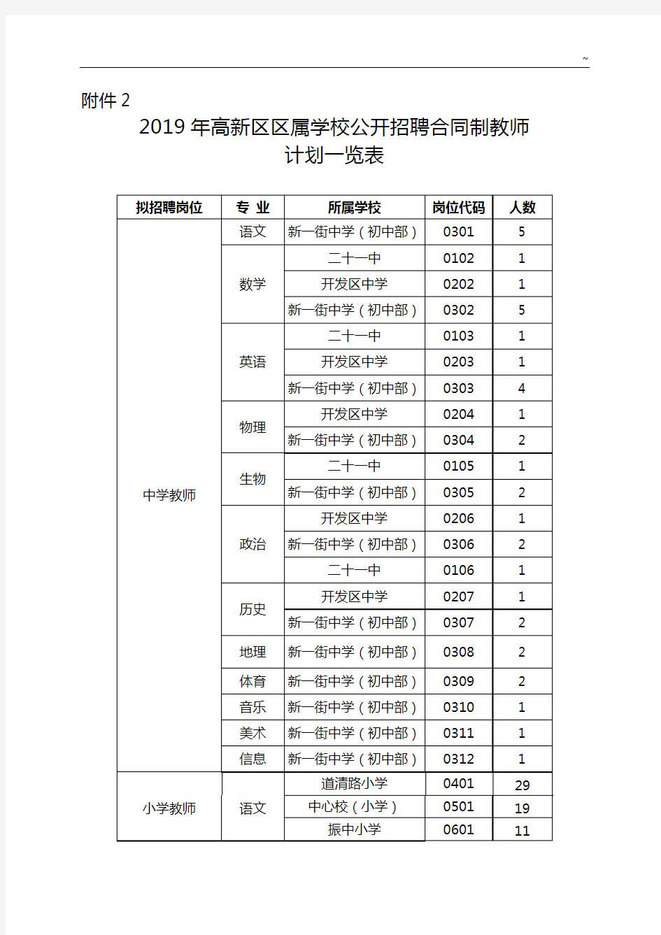 教师网国家中小学教师资质证明考试教师招聘考试网站中公