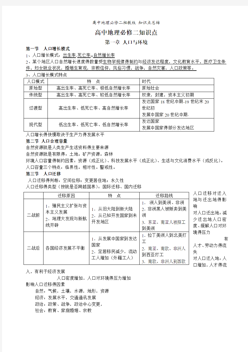 高中地理必修二湘教版 知识点总结