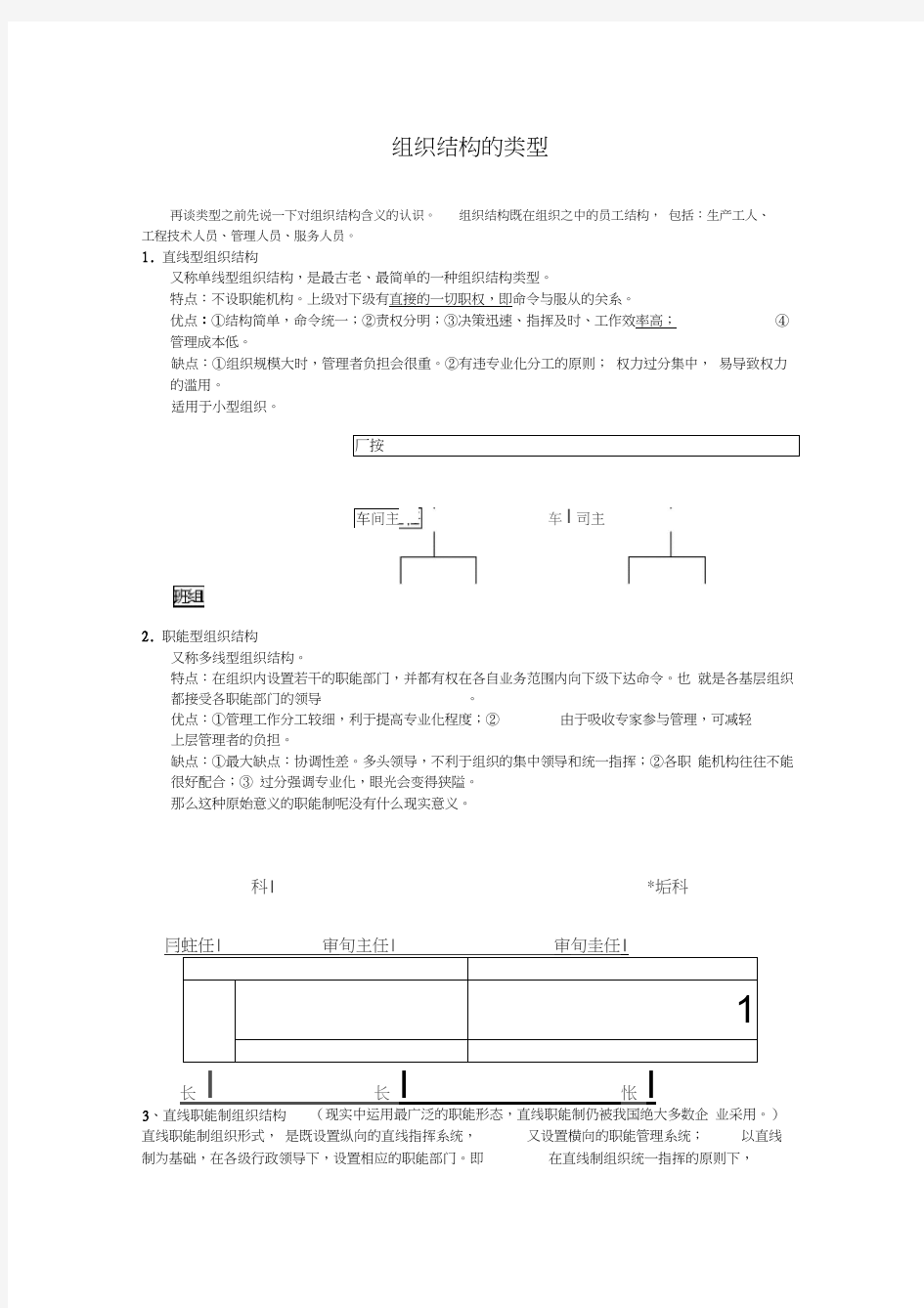 管理学中组织结构的类型