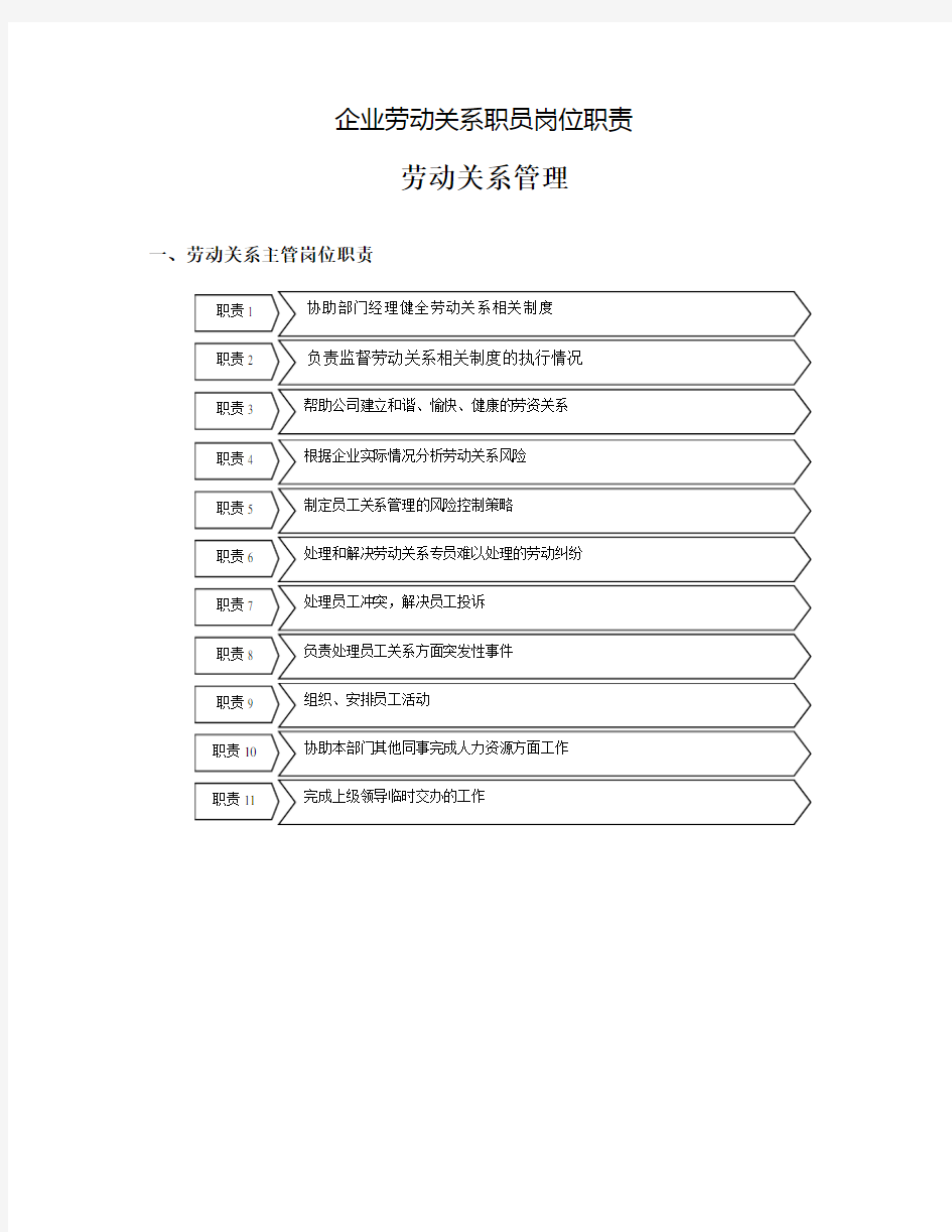 企业劳动关系职员岗位职责