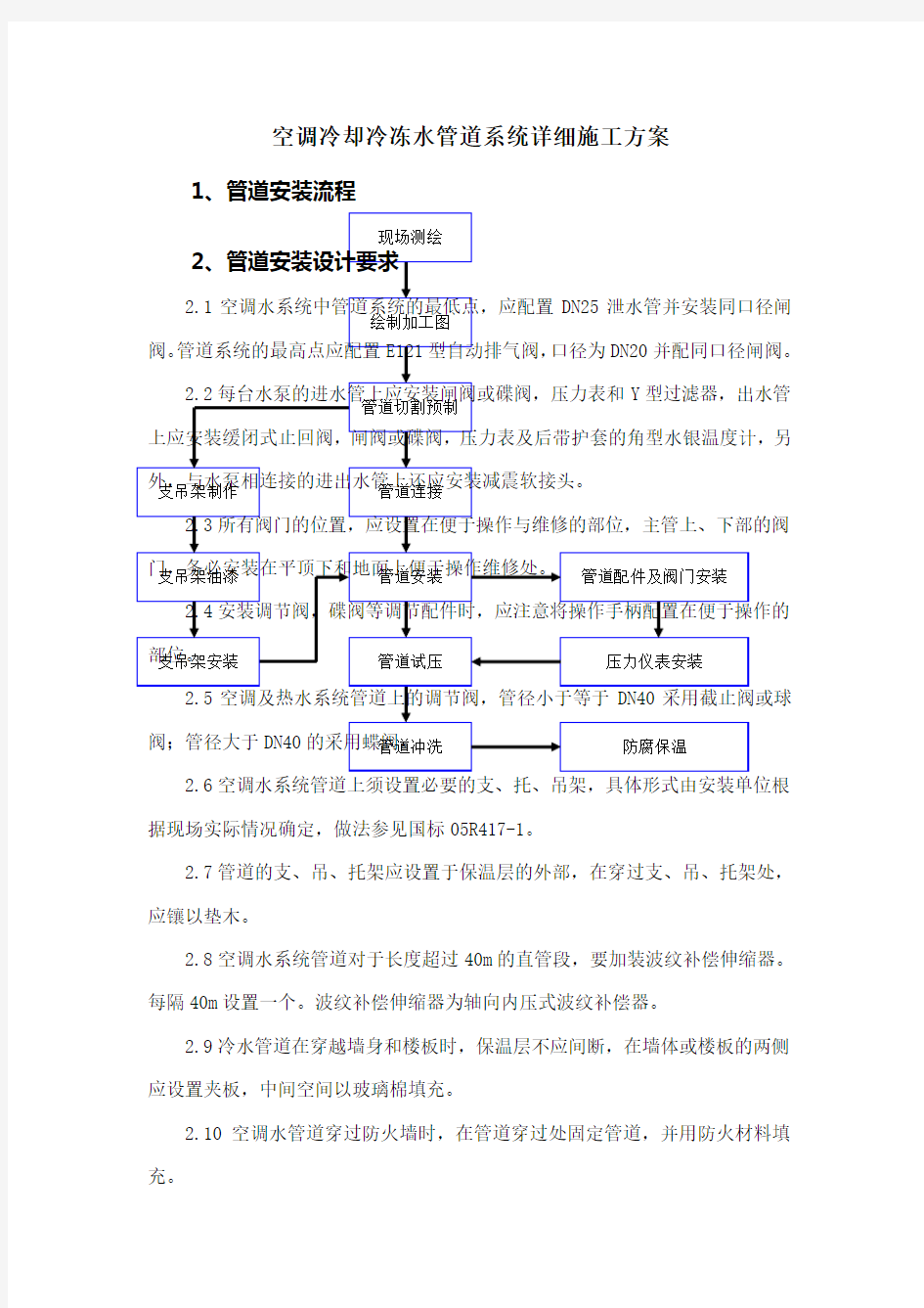 空调冷却冷冻水管道系统详细施工方案设计