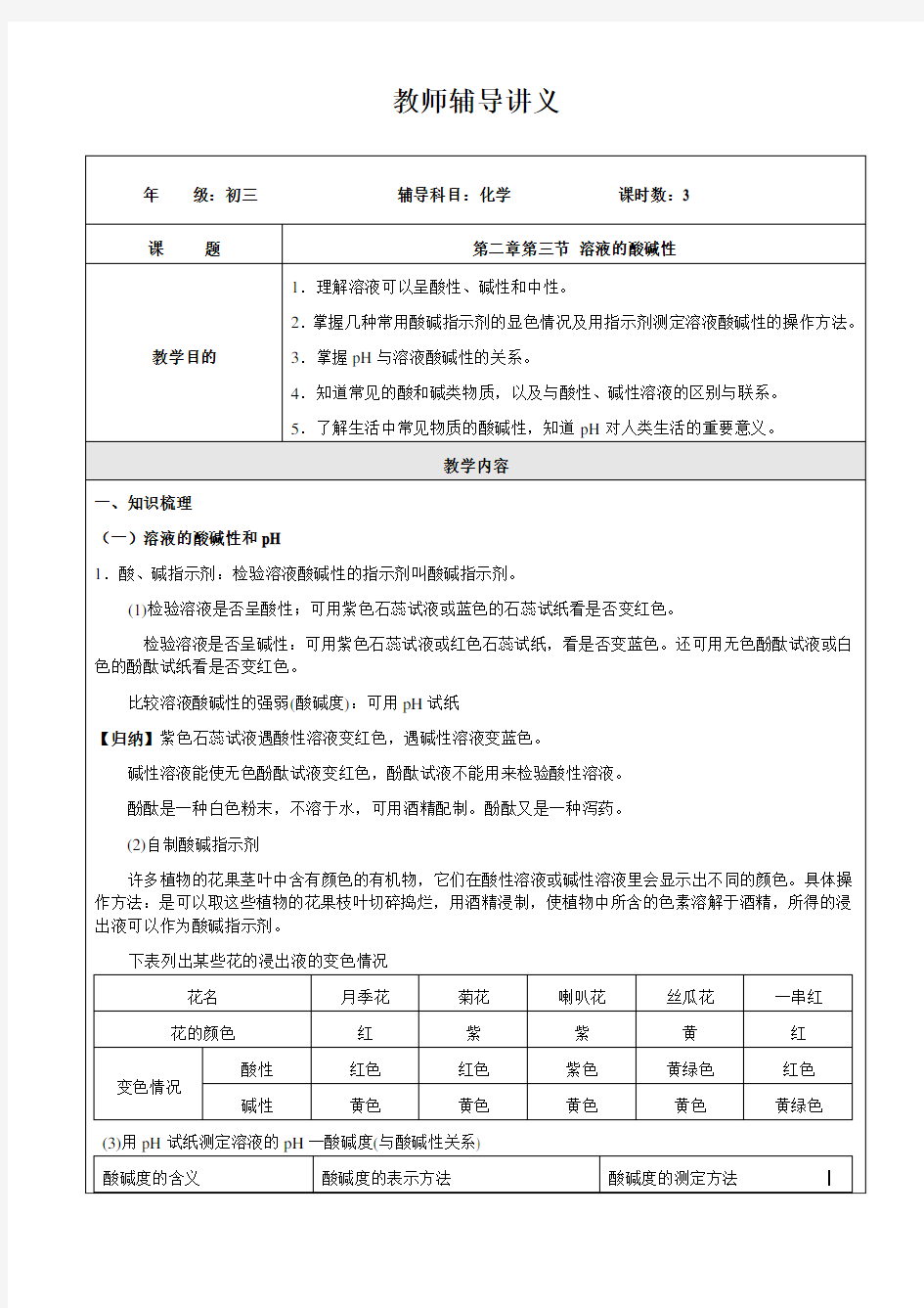 初三化学第三章溶液的酸碱性B