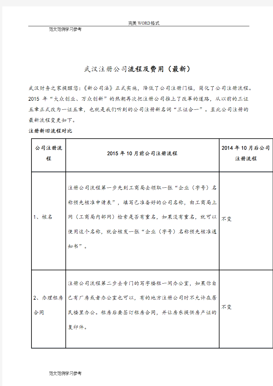 武汉注册公司流程和费用[最新]