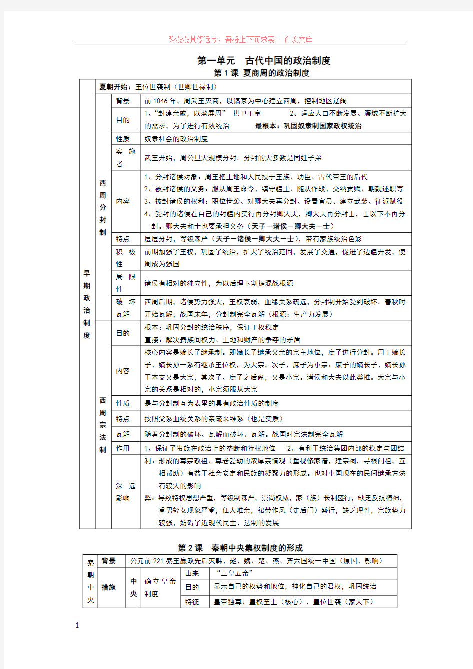 新人教版高中历史必修一第一至三单元复习提纲