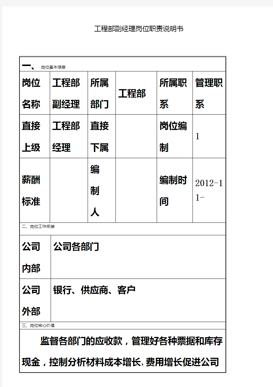 工程部副经理岗位职责说明书