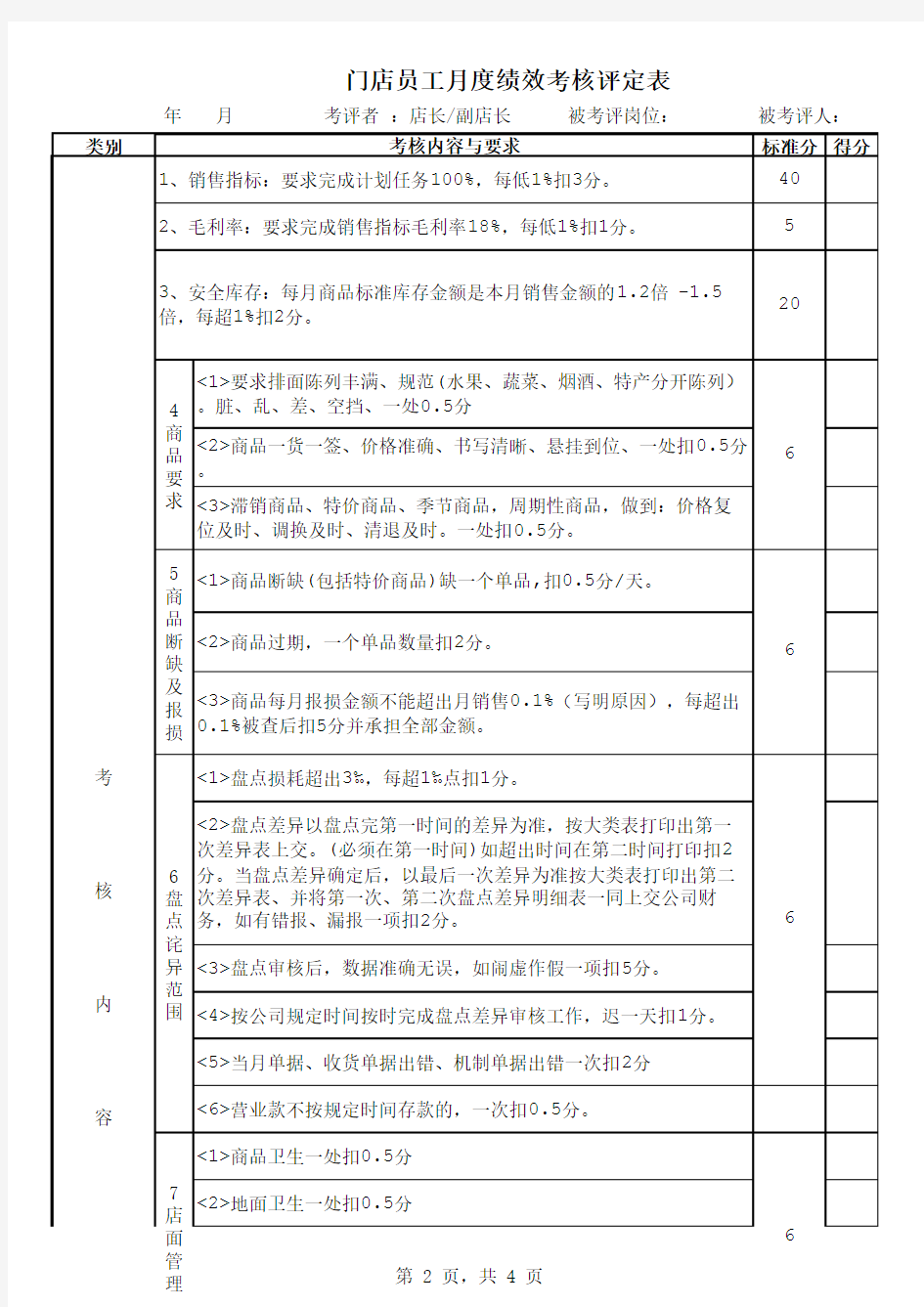 超市员工绩效考核表