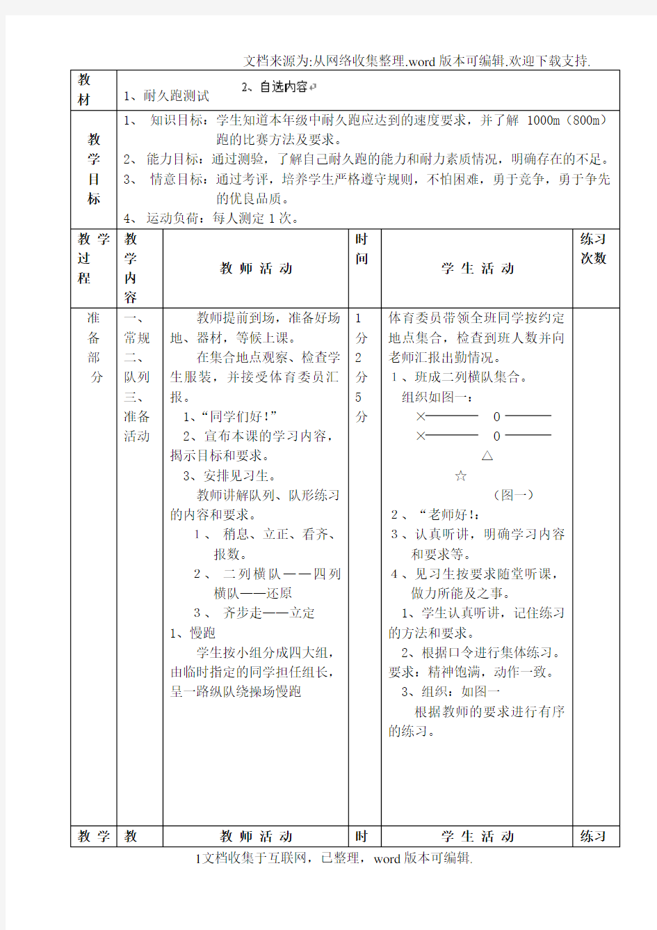 初中体育11耐久跑教案