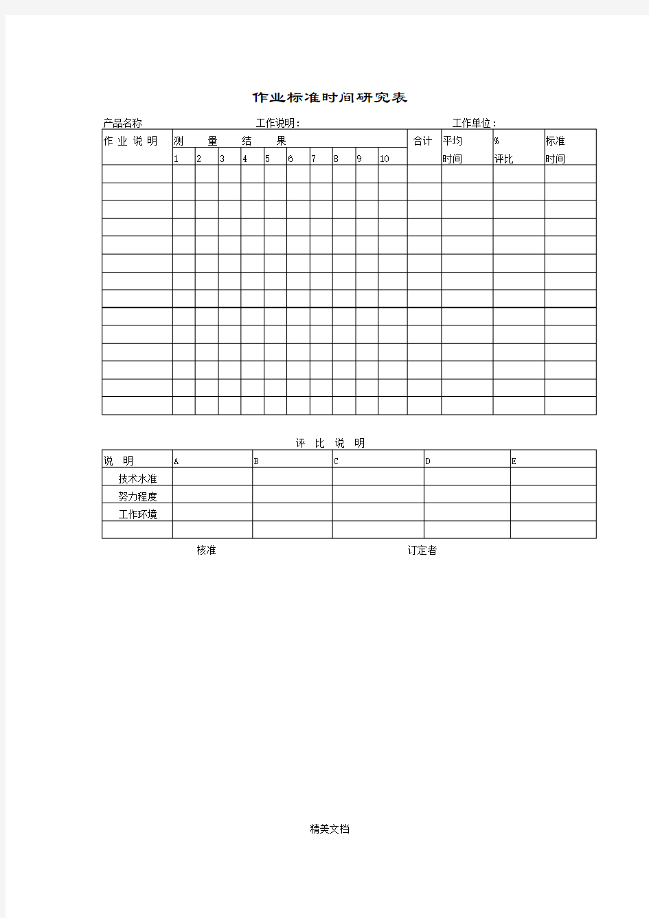 作业标准时间测量研究表