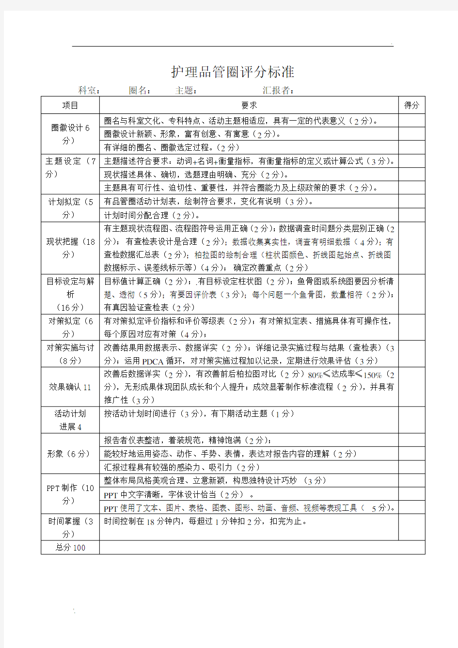 护理品管圈评分表