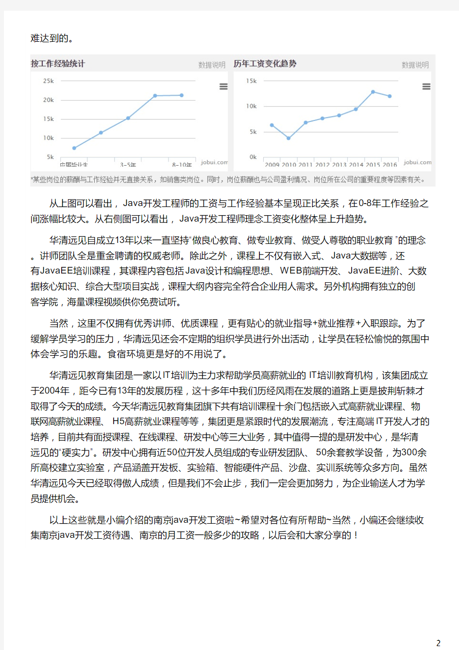 南京Java开发一般工资多少_华清远见