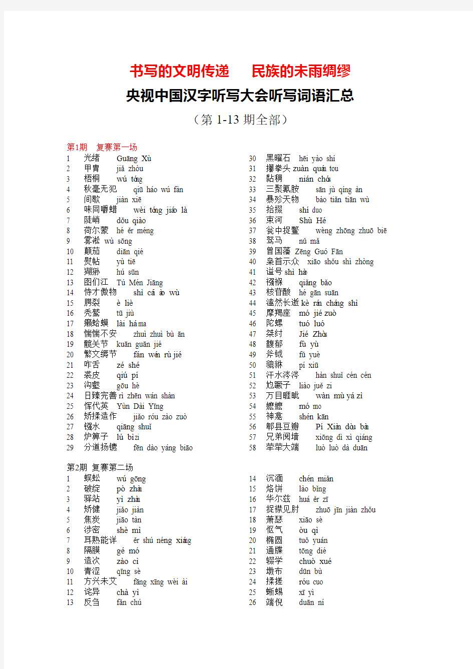 所有汉字听写大会听写词语汇总及拼音