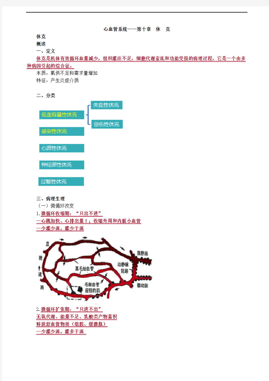 心血管系统——第十章 休 克