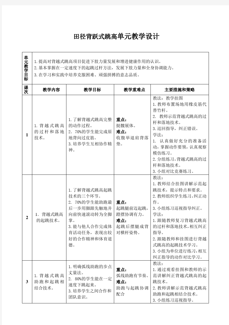 背跃式跳高单元教学计划及教学设计