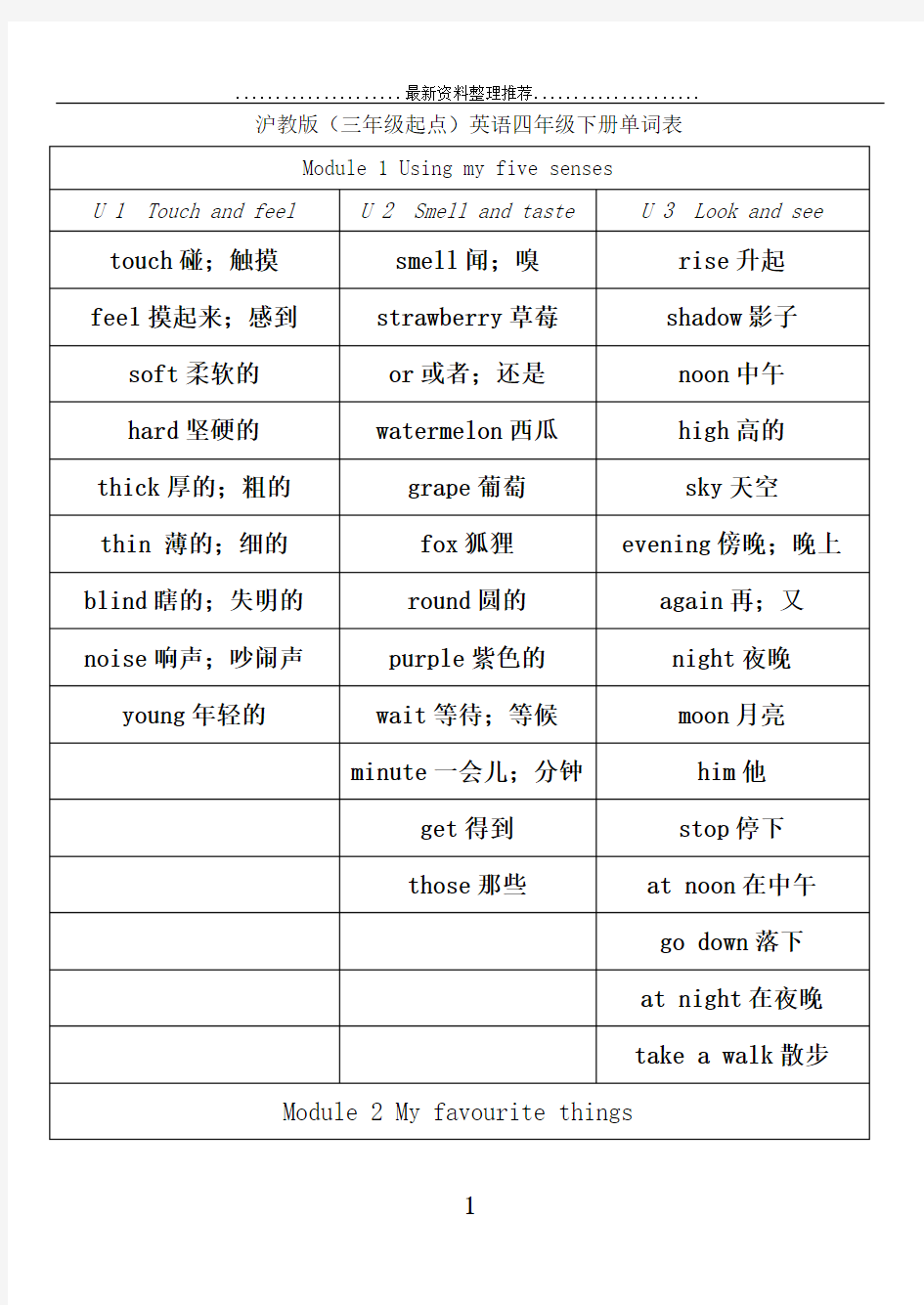 沪教版(三年级起点)英语四年级下册单词表